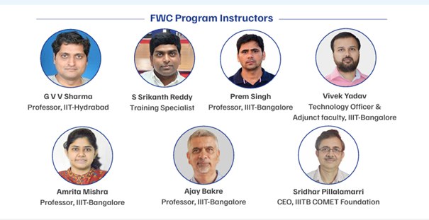 Future Wireless Communications Program